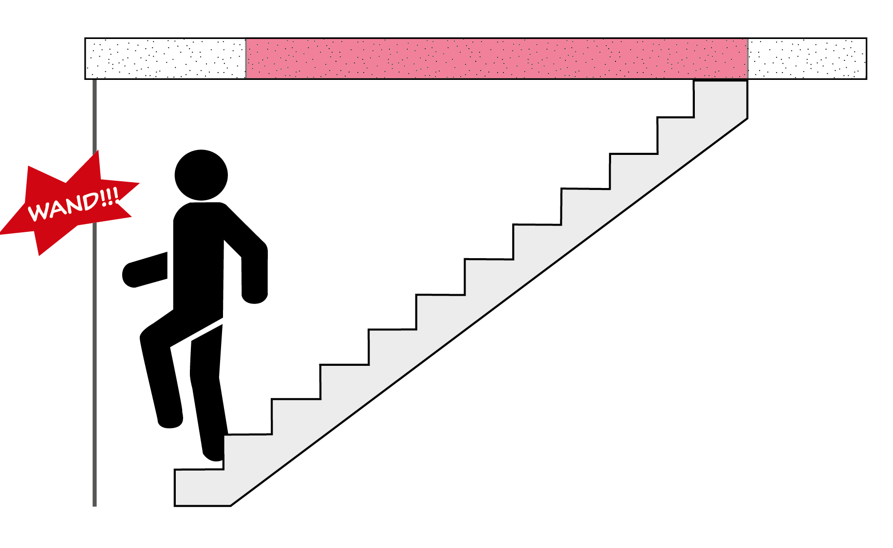 Deckenloch-Grafik-Wand