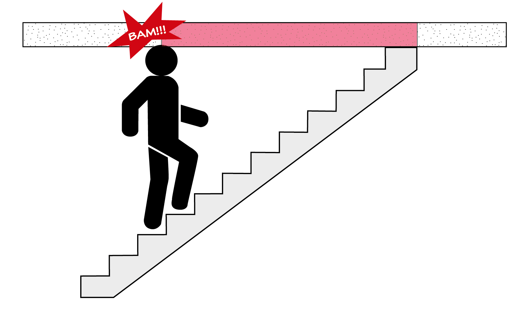 Deckenloch-Grafik-falsch_1