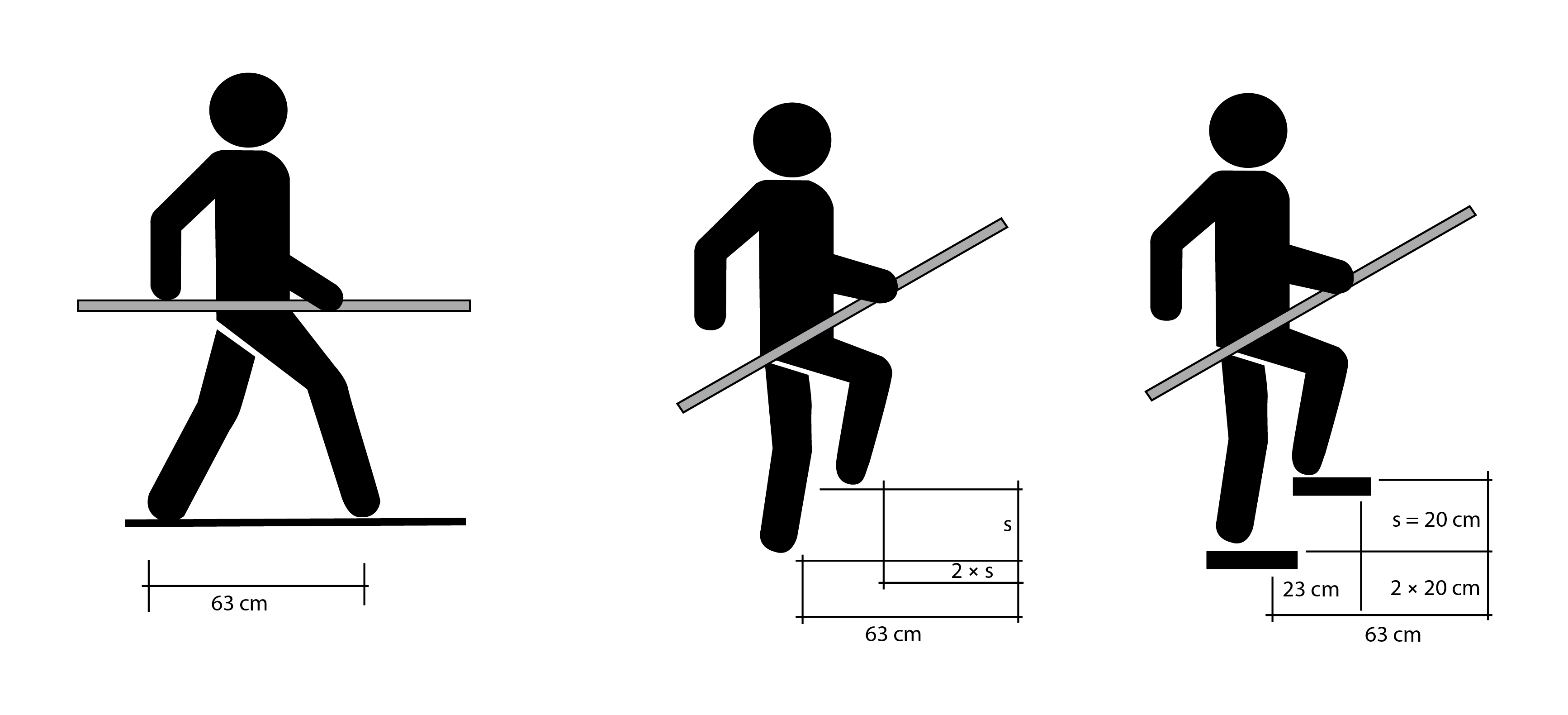 Treppenwissen-Schrittma_-und-Steigungsho_he-rechenbeispiel