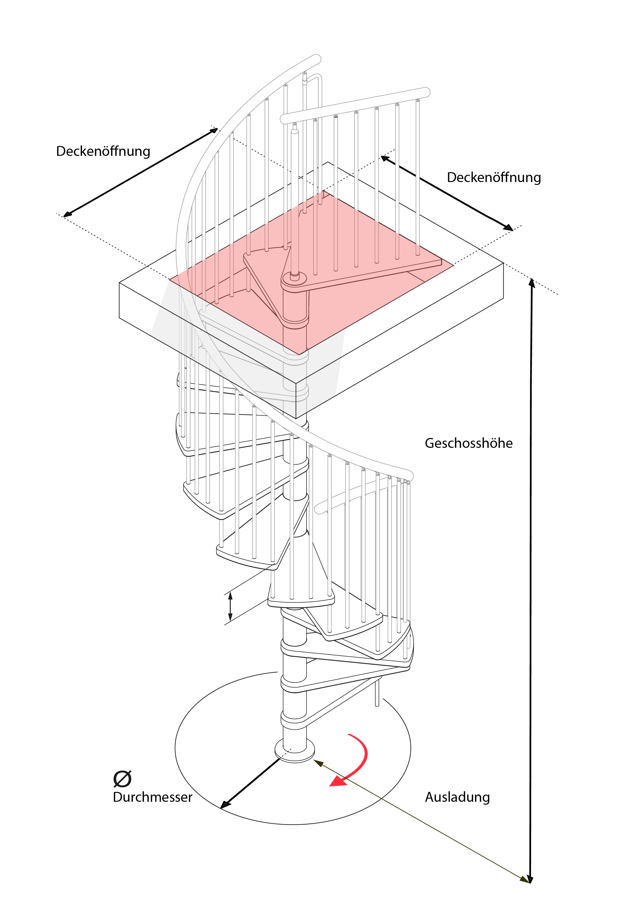 Zeichnung-spindeltreppe-ma_e