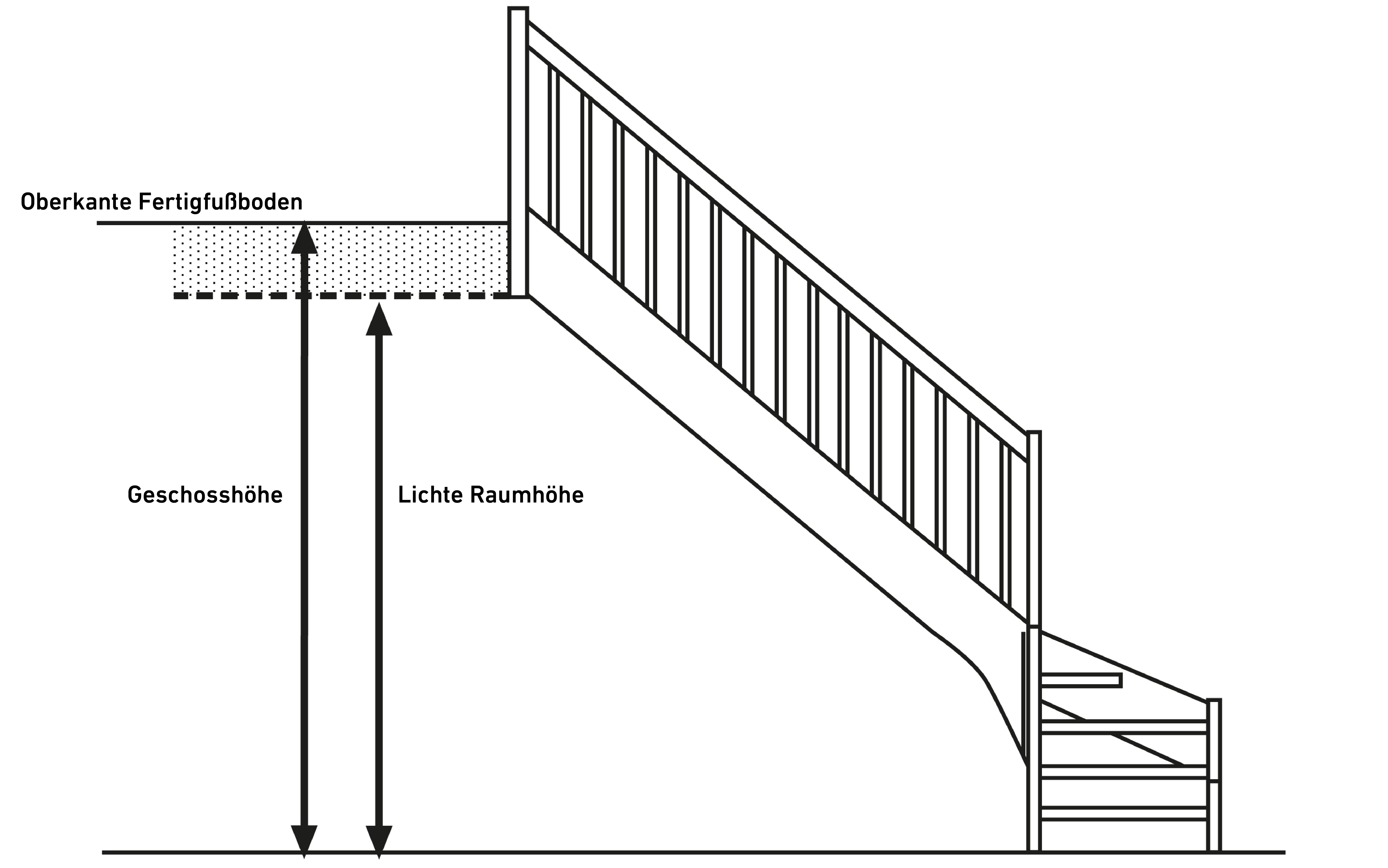 skizze-treppe-4gew-ul-ZEIC4023